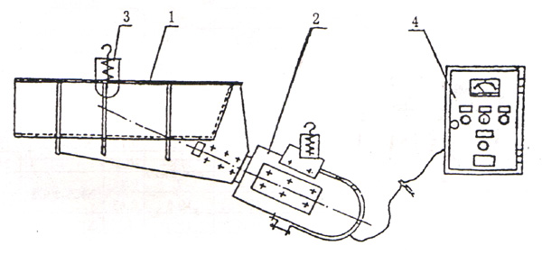 電磁振動(dòng)給料機(jī)結(jié)構(gòu)圖